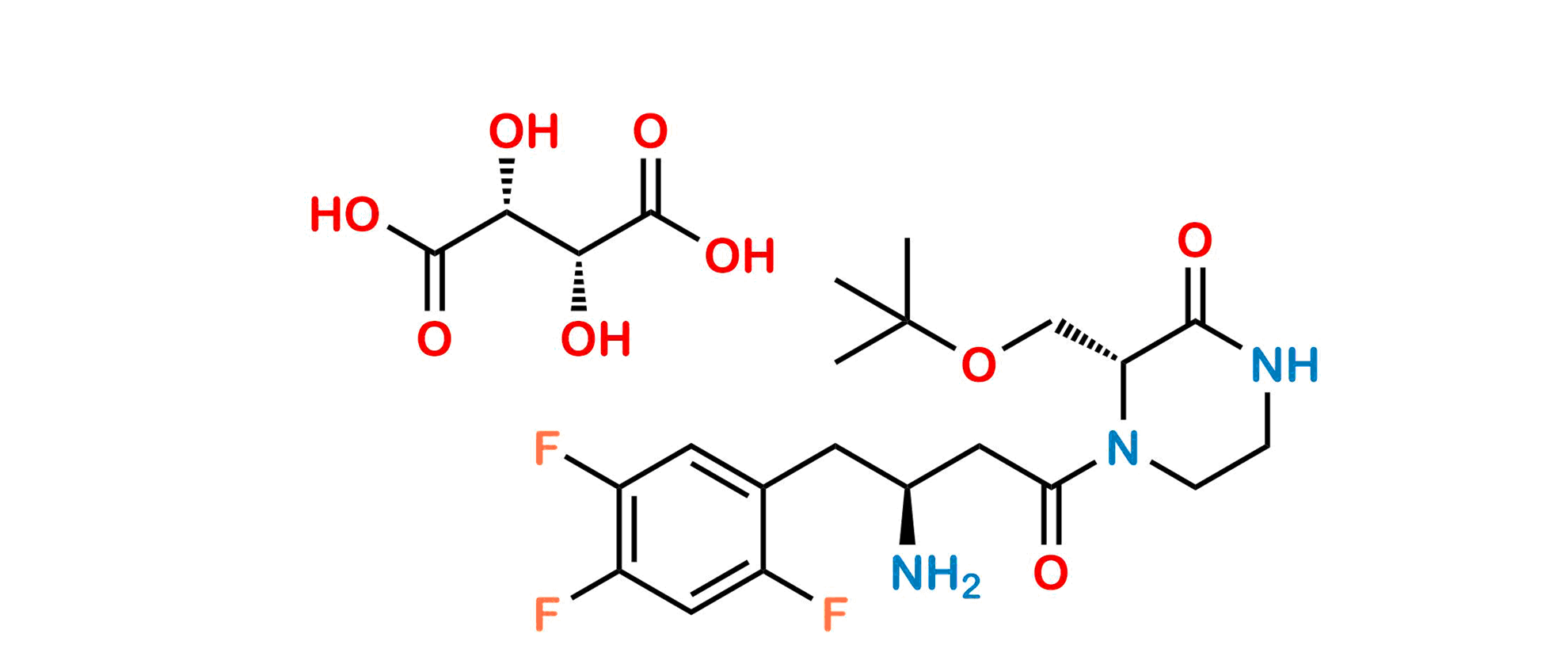Evogliptin Impurity S2